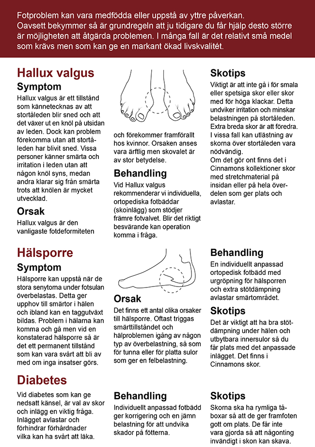 Uanset hvilken Final fortvivlelse Fotproblem - en guide över vanliga åkommor som hallux valgus